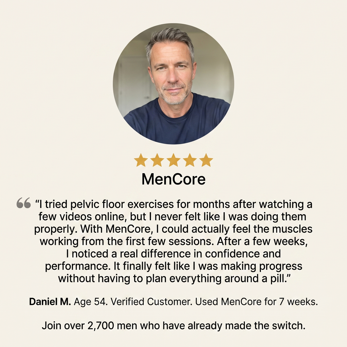 MenCore - Natural performance without pills